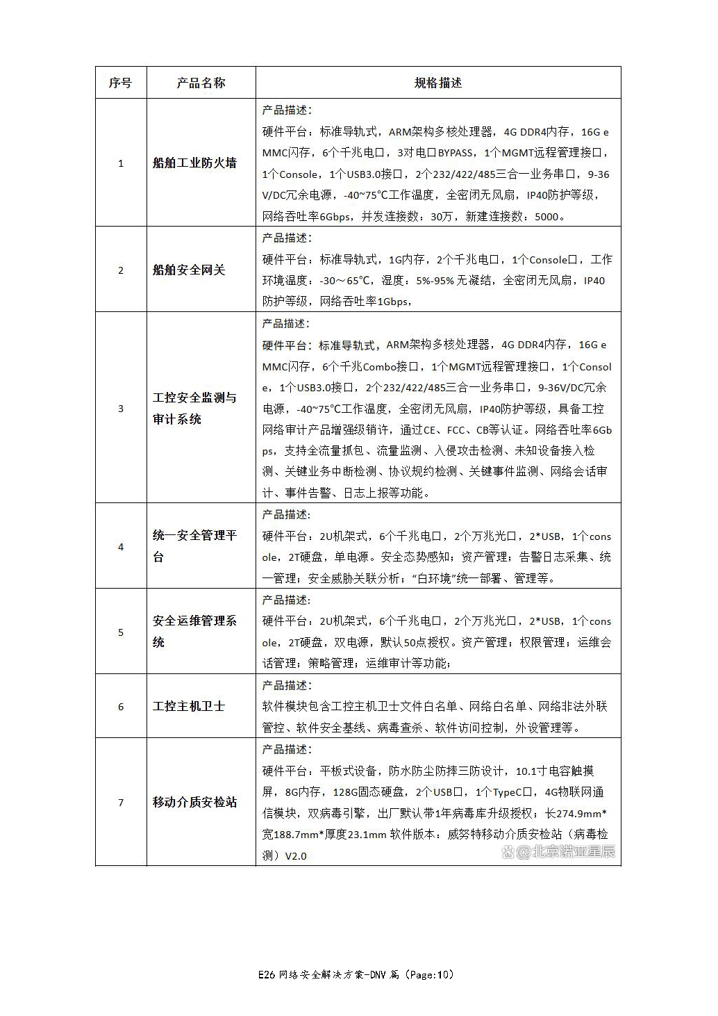 2_页面_10.png