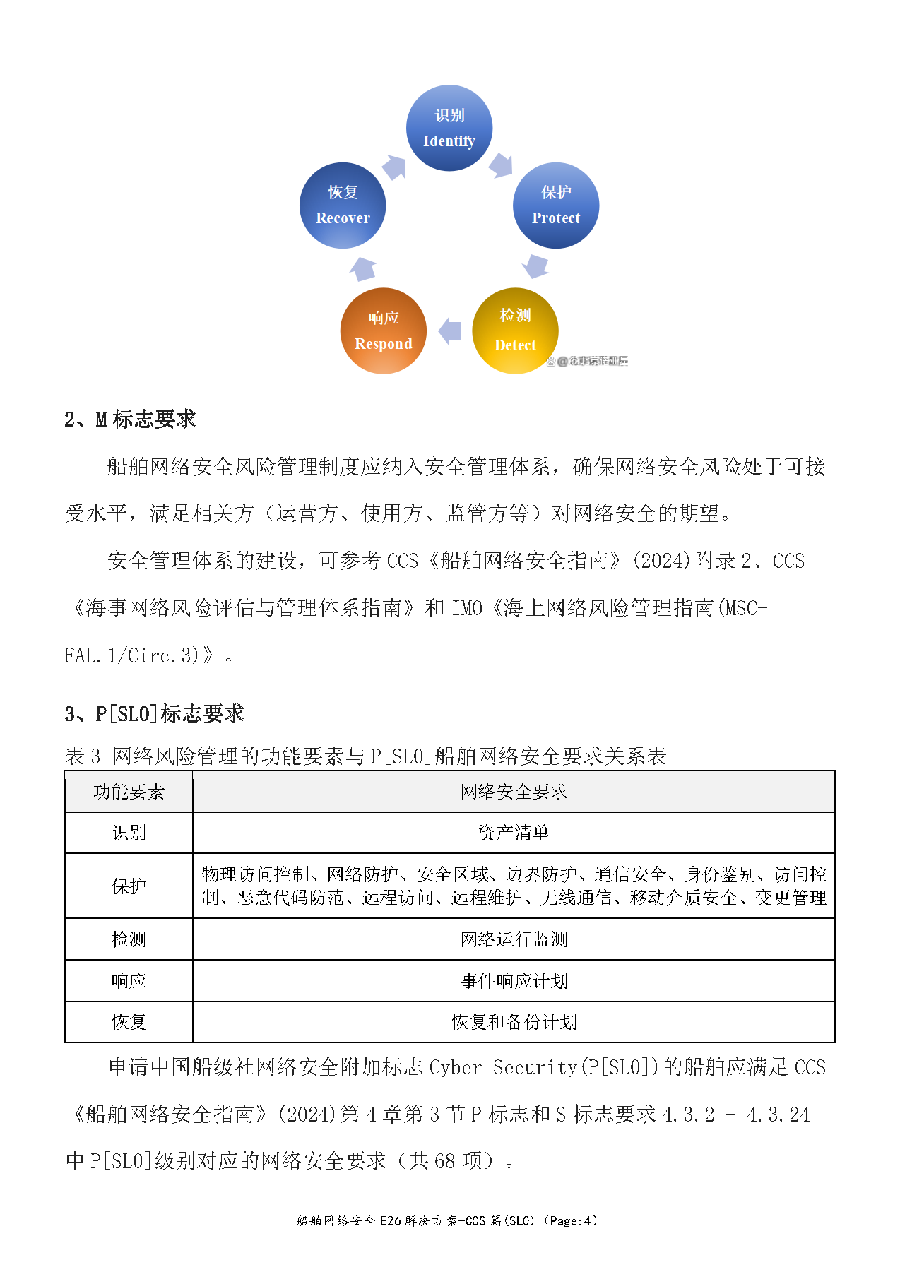 3_页面_04.png