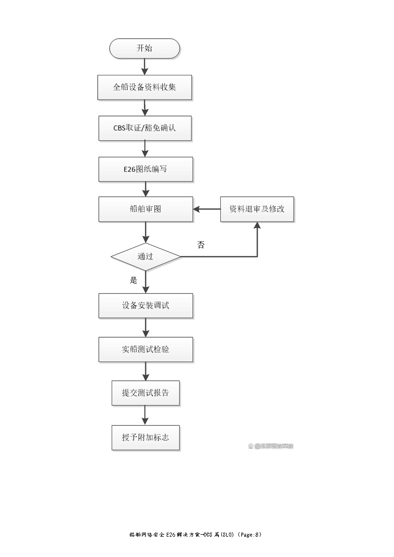 3_页面_08.png