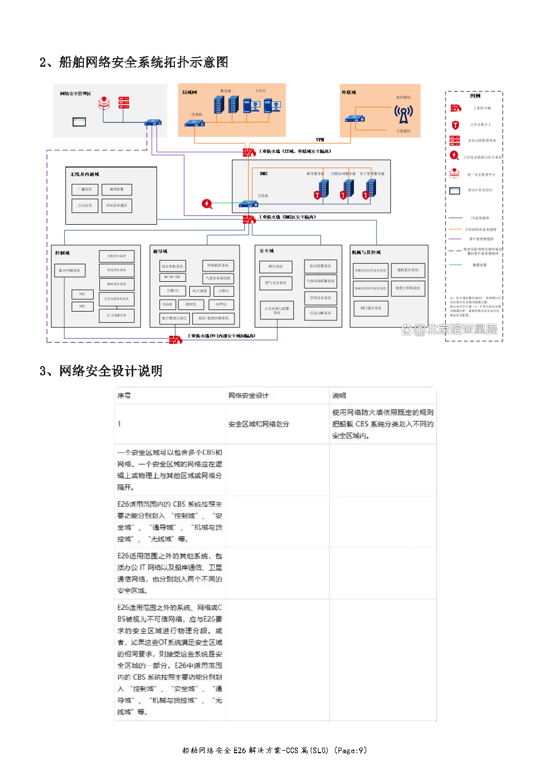 3_页面_09.png