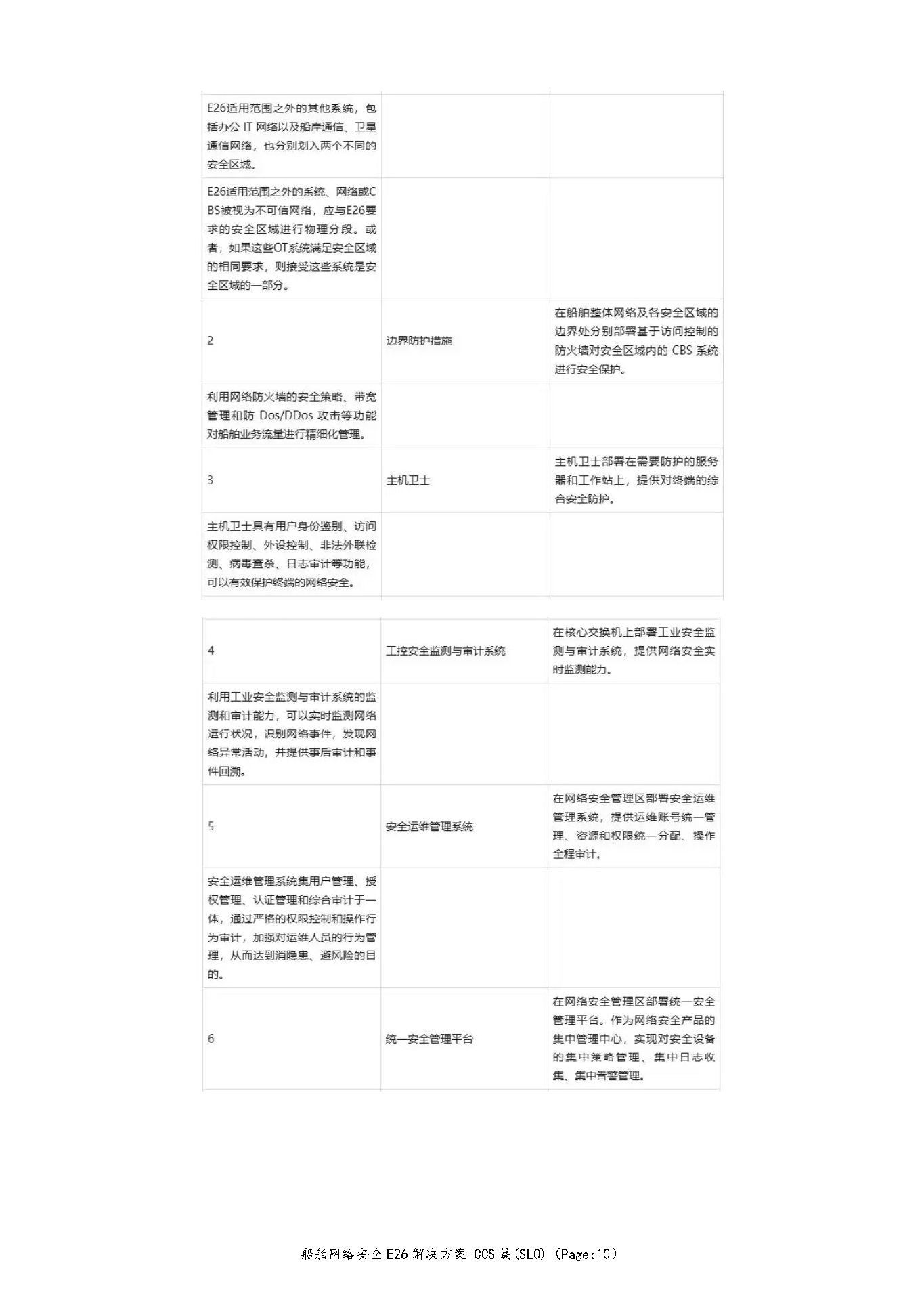 3_页面_10.png