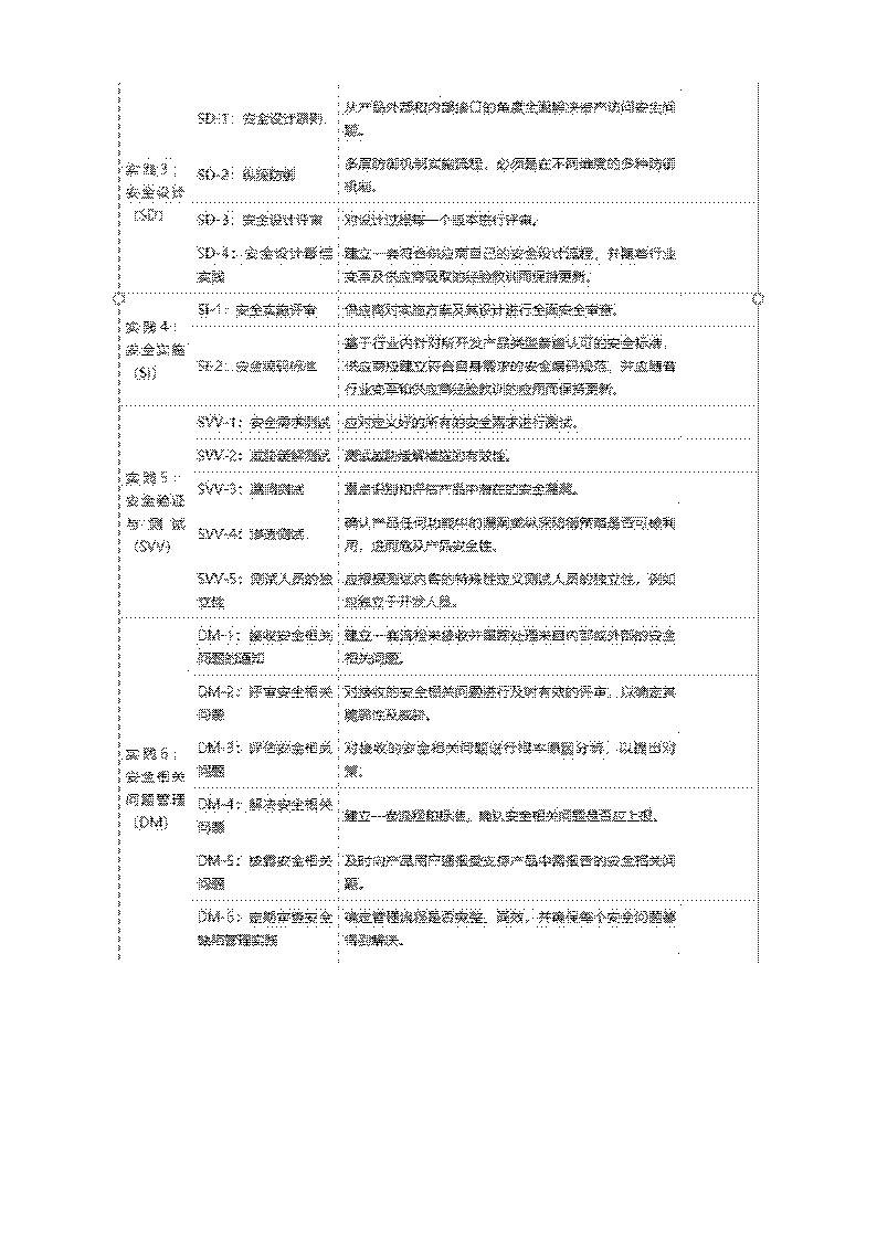 2_页面_3.png