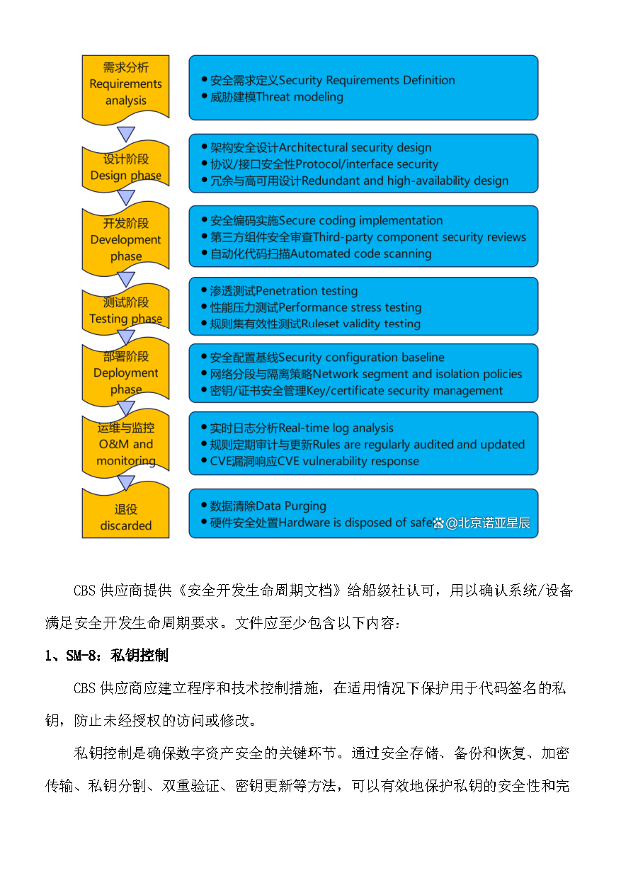 2_页面_6.png